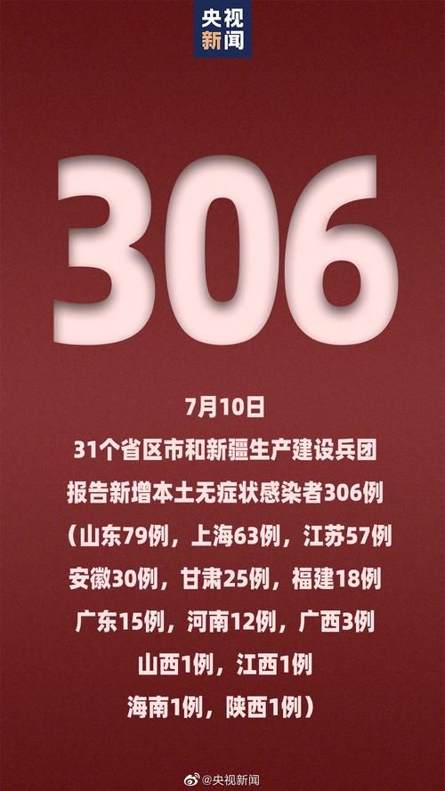 31省区市新增重症7例/31省区市新增本土病