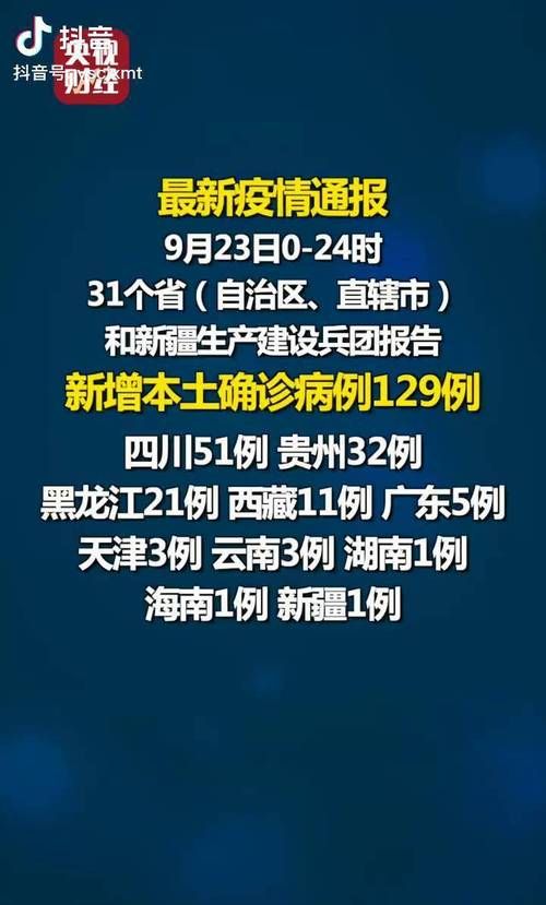 【沙区新增11例本土确诊，涉及河北张家口桥东区_张家口市桥东区疫情办公室电话】
