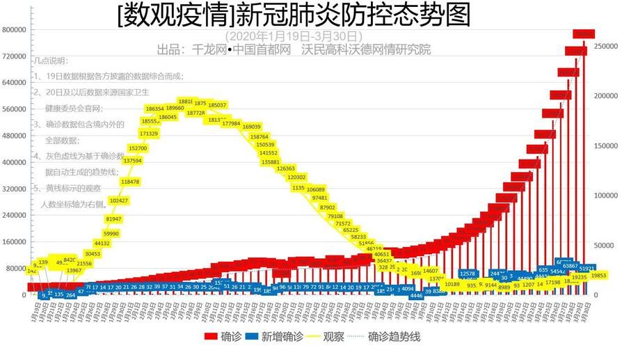 6地新增境外输入12例均在山东省菏泽市/山东菏泽新增新型冠状病毒最新消息