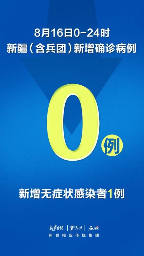 【乌鲁木齐5月11日无症状感染者轨迹公布_乌鲁木齐疫情最新消息无症状感染者数】