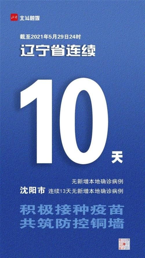辽宁营口鲅鱼圈区近3天新增30例涉10省输入病例(营口市鲅鱼圈区近日发生聚集性新冠肺炎疫情)