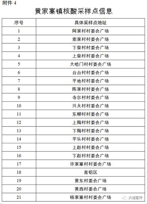 勐海县管控区区核酸阳性详情:勐海新冠疫情防控指挥部电话
