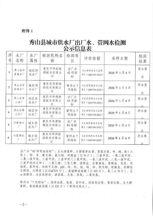 肃南裕固族自治县8月20日新增核酸阳性30例_肃南裕固族自治县概况