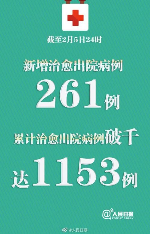 全国新增确诊5例含本土16例(全国新增确诊病例3887例)