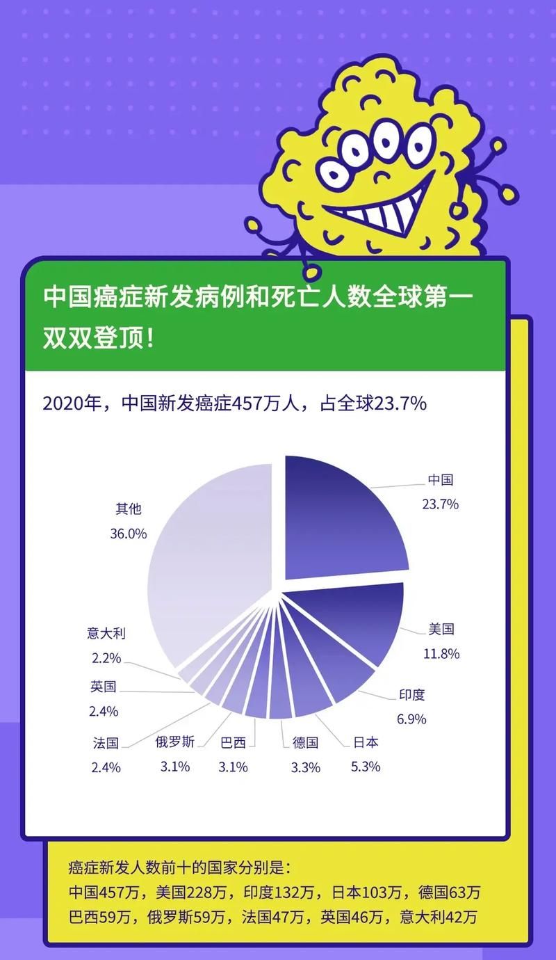 【全国新增死亡病例13例_全国疫情新增死亡病例】