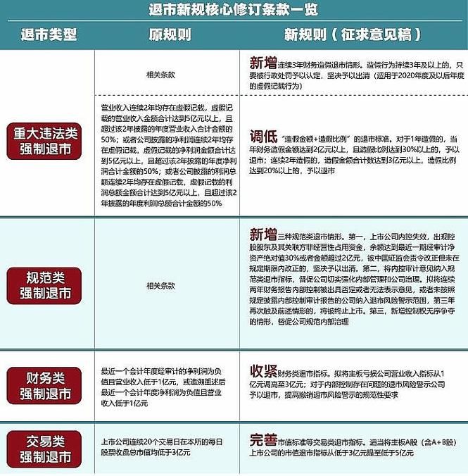 【福建省泉州市足不出户标准最新公布,福建泉州落户口新政策】