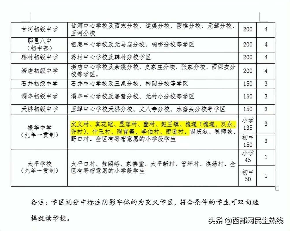 陕西西安鄠邑区疫情解封最新消息_鄠邑区 疫情