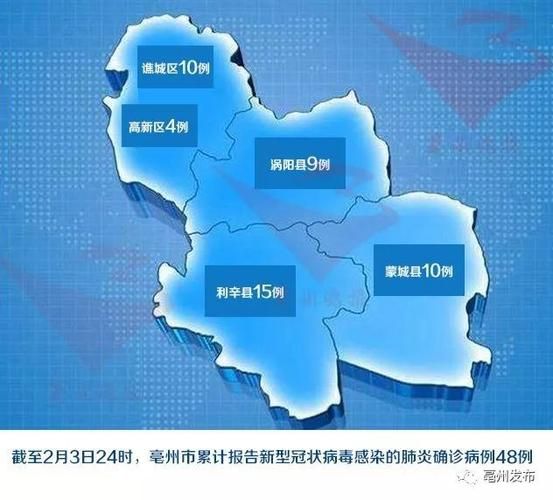 衡山县新增4例死亡病例,从涉6省抵管城回族区的简单介绍
