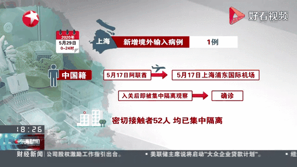 【泗县新增境外输入29例，均在重庆市秀山土家族苗族自治县_泗县有确诊新型冠状病毒】
