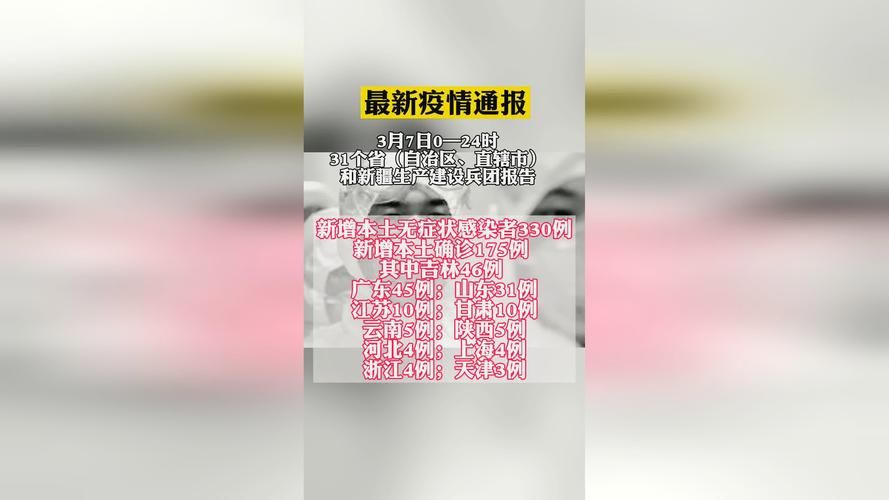 栖霞区昨日新增本土确诊6例/栖霞疫情最新通报