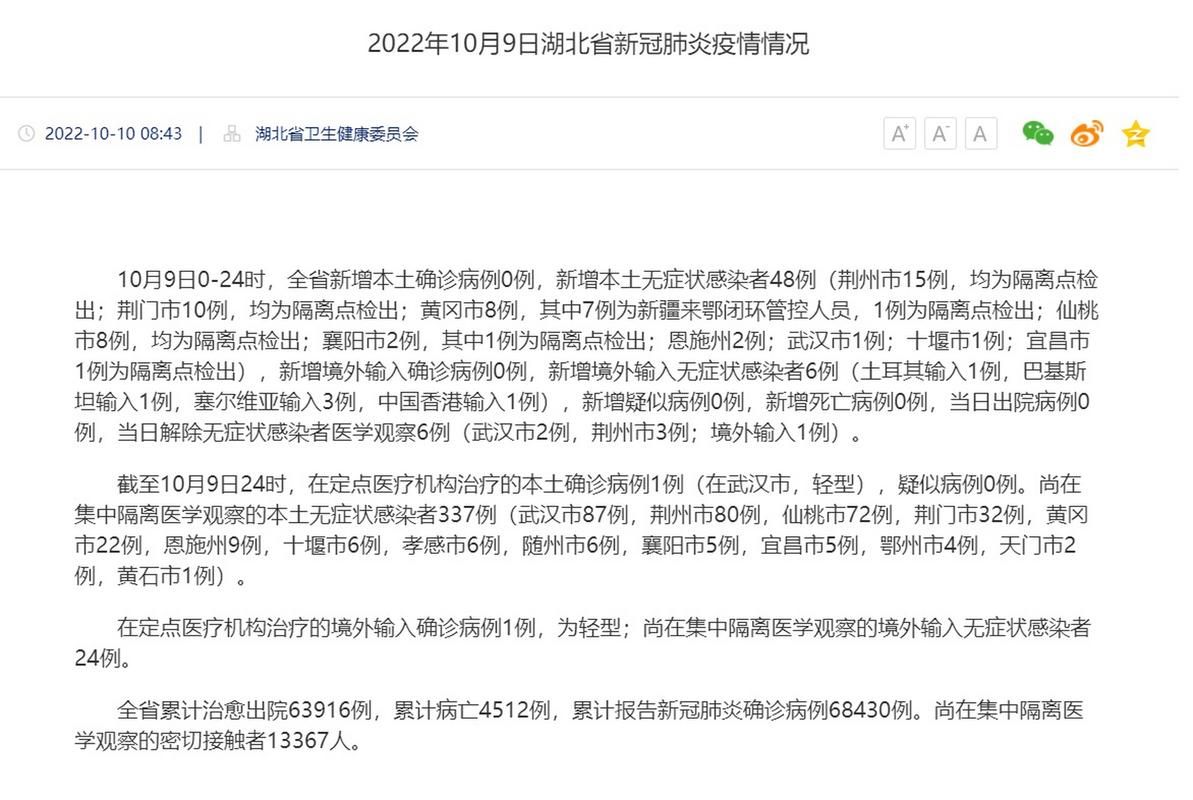 今日疫情10地新增情况/今日疫情10地新增情况最新消息