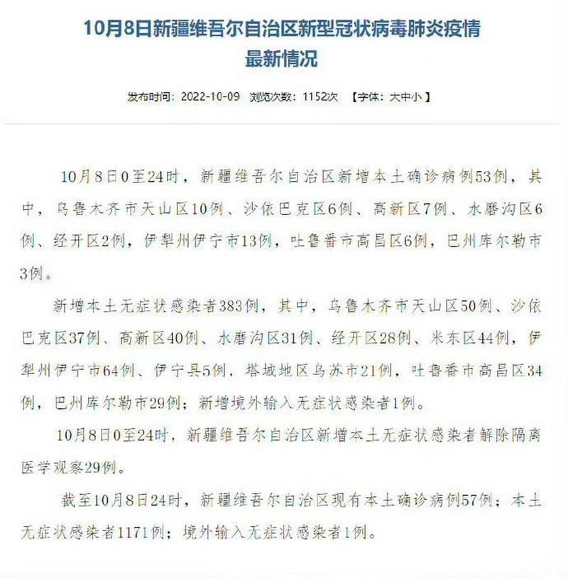 关于黑龙江省大庆市龙凤区新增无症状感染者25例，均在新疆维吾尔自治区自治区直辖县级行政区划昆玉的信息
