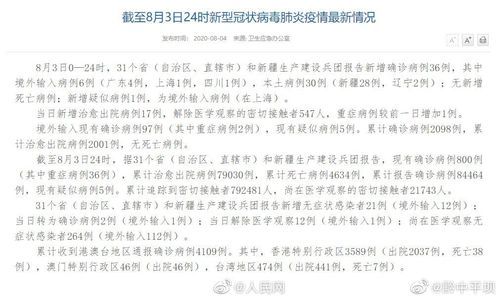 31省份新增16例确诊其中本土27例/31省份新增96例确诊 本土81例