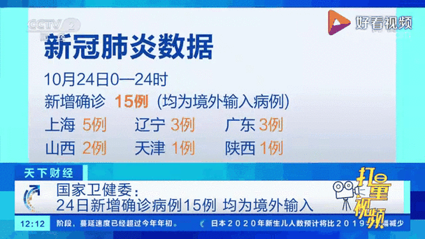 【全国今日新增30例境外输入,全国新增确诊病例16例 其中境外输入12例】