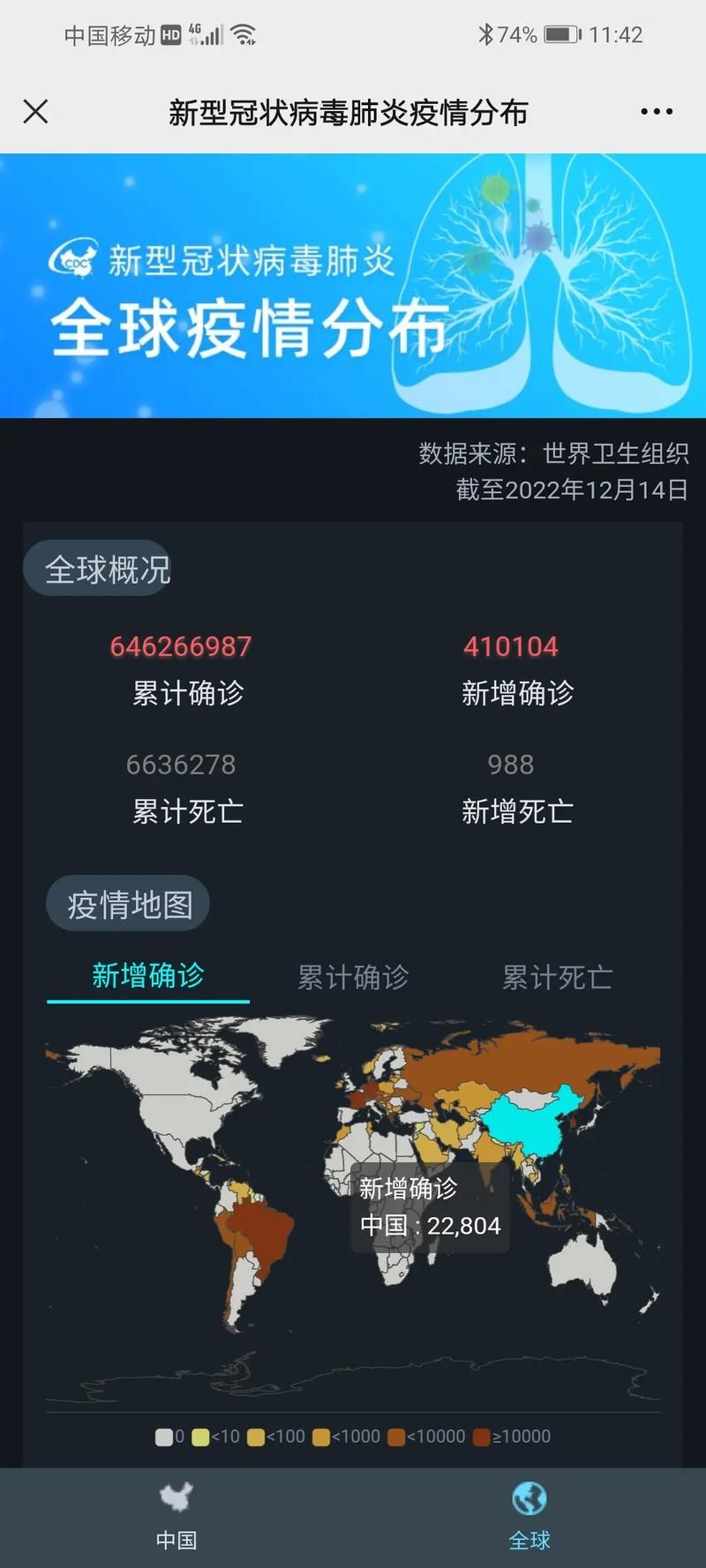 全球新增26例确诊其中本土1例_全球新增确诊病例