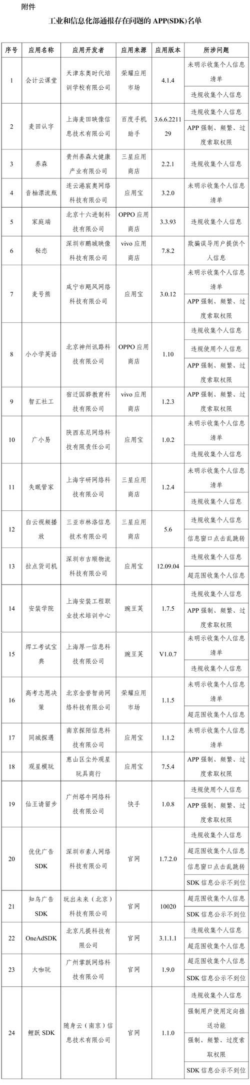 31省区市新增境外输入18例均在甘州区/甘肃新增7例境外输入病例 app