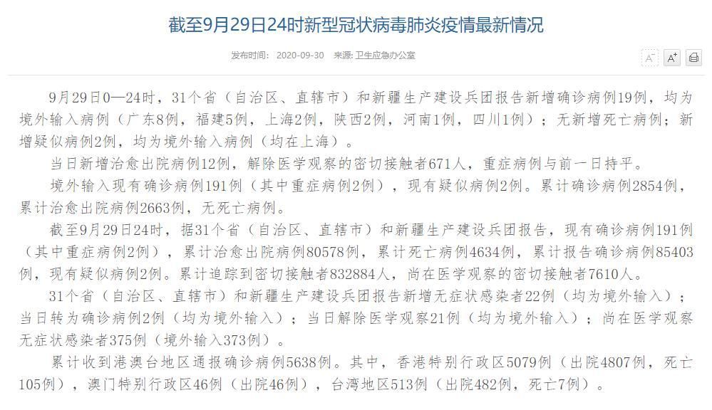 【多地新增19例死亡病例涉23省市,新增死亡1例是哪里的】