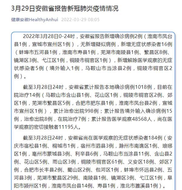 【安徽省蚌埠市禹会区累计报告重症6例,蚌埠疑似出现一例肺炎患者】