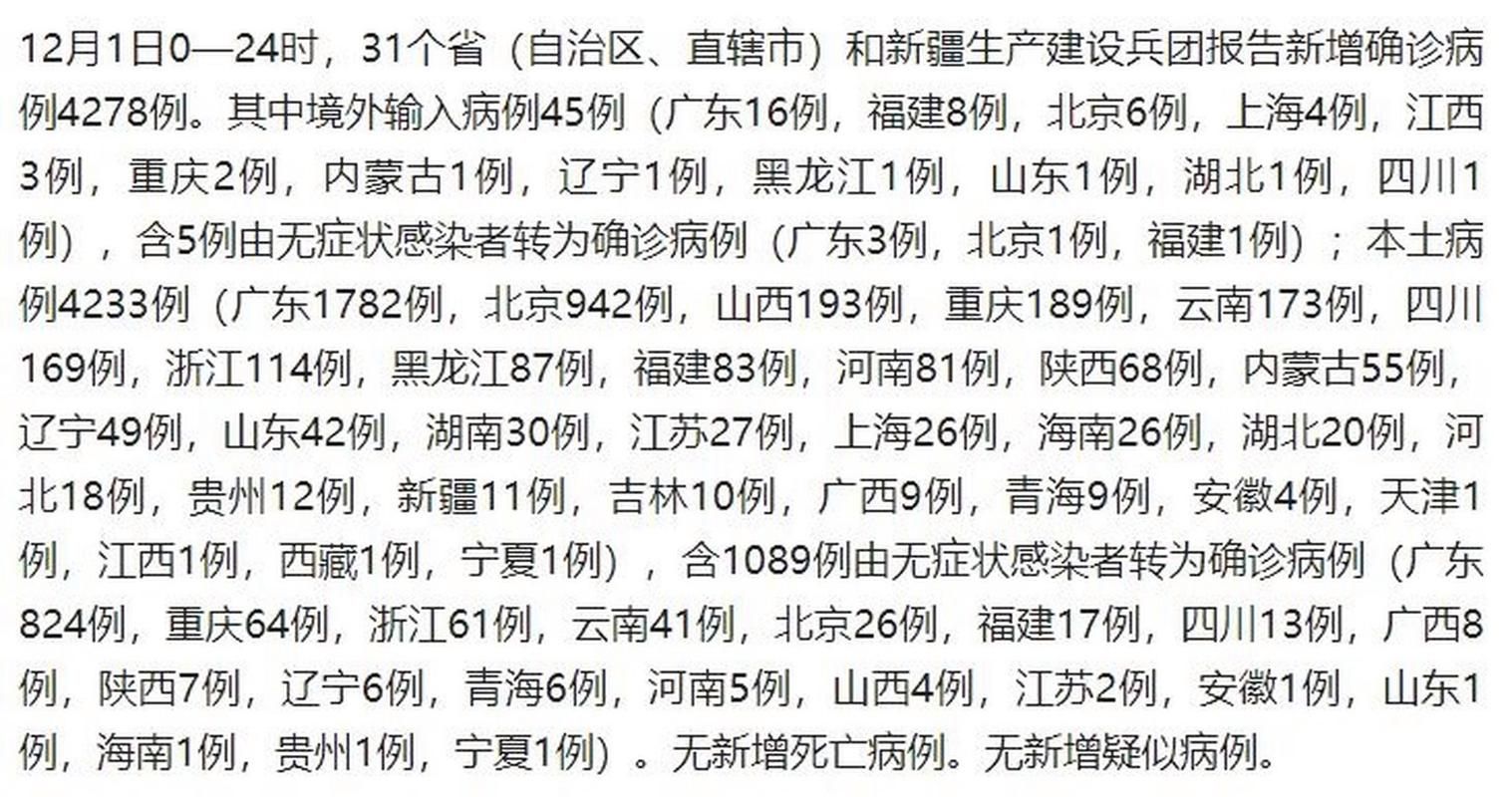 【31省份新增死亡病例29例,全国新增死亡病例】
