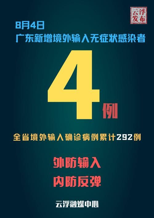 濠江区昨日新增感染趋势结束/今日濠江区有什么事发生