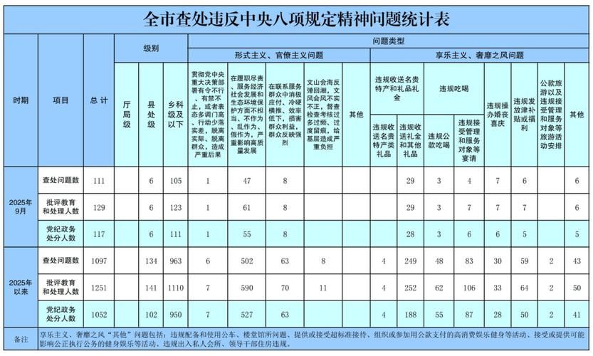 黑龙江省哈尔滨市最新通告：所有人员静默/哈尔滨2021最新通知