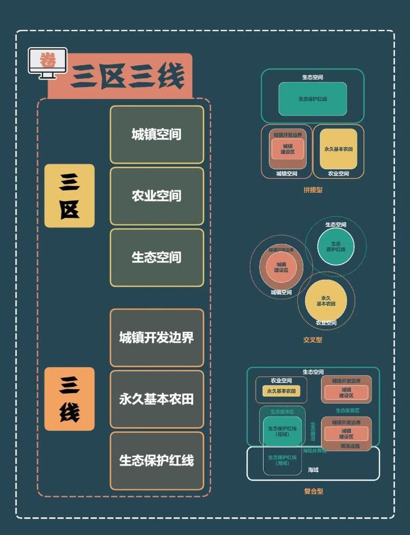 二线产区和三线产区定义最新版本:二线产区和三线产区定义最新下载官方V.26.86.60.99