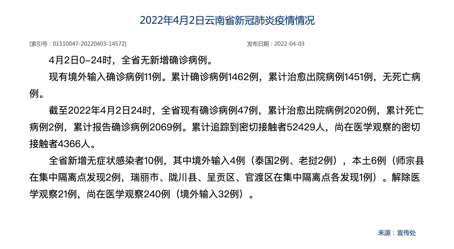 31个省份新增6例无症状感染者涉30省市/31省新增无症状感染者130例
