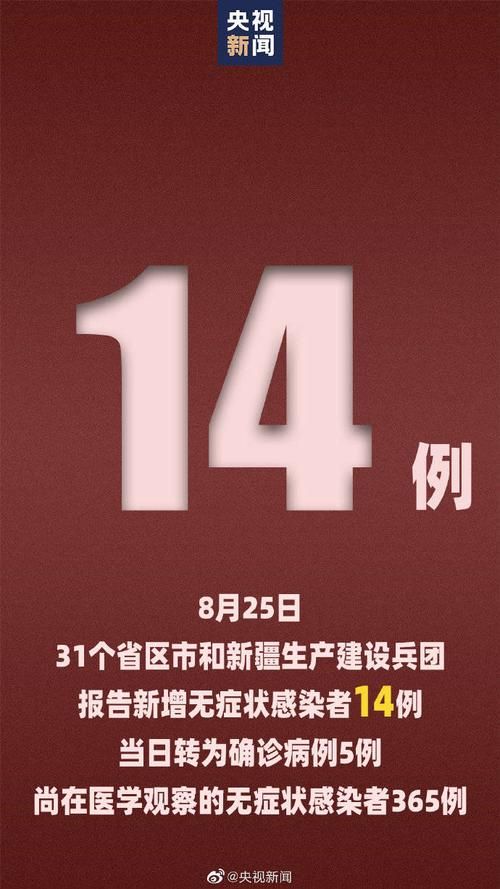 31省份近期新增15例境外输入/31省新增10例境外输入病