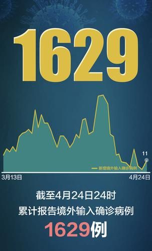 铜山区新增1例境外输入，从涉1省抵江西省宜春市樟树市/铜山发现疫情