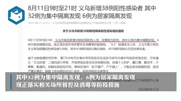 【31省市增29例阳性感染者,31省新增输入19例】