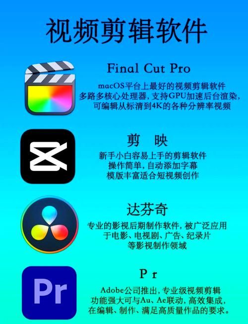视频制作软件-视频制作软件视频制作软件V.97.27.96.70