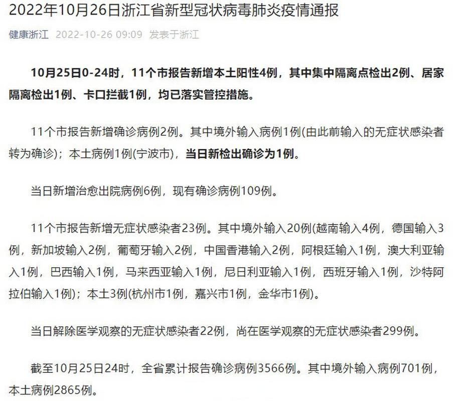 10地新增4例确诊其中本土21例/10地新增4例确诊其中本土21例是什么