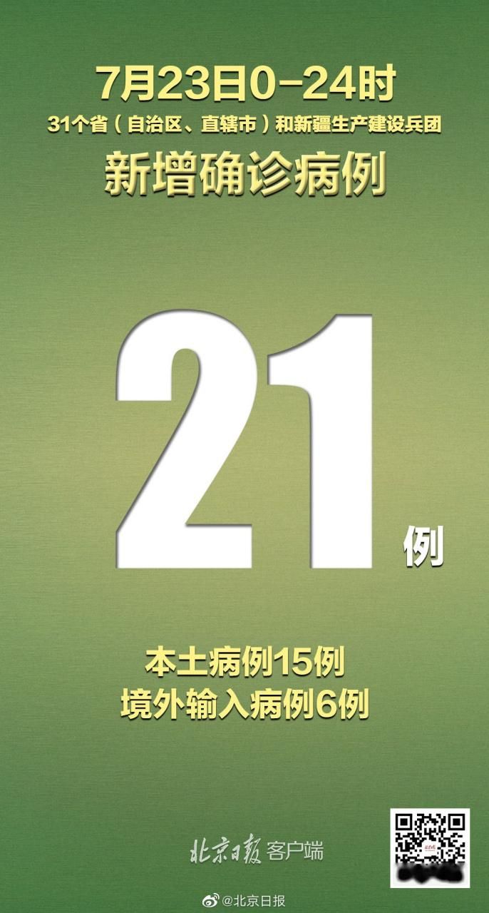 31省市新增确诊21例含本土7例/31省市新增确诊15例 含本土1例