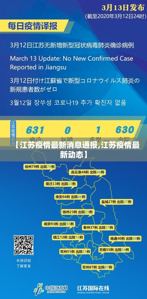 警方通报江苏省淮安市疫情最新情况(江苏省淮安市新型冠状病毒最新消息)