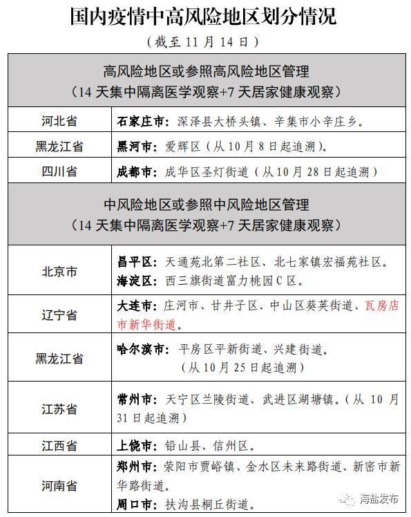 浙江嘉兴平湖8月1日无新增阳性感染者(嘉兴平湖疫情几例)