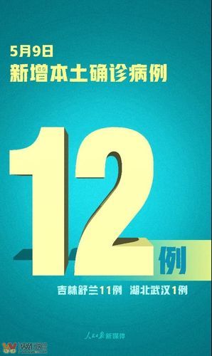 全国新增确诊14例含本土30例:全国新增确诊16例本土2例
