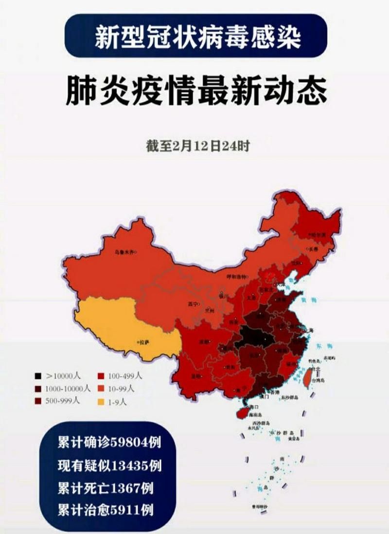 多地近期最新疫情数据:多地近期最新疫情数据图