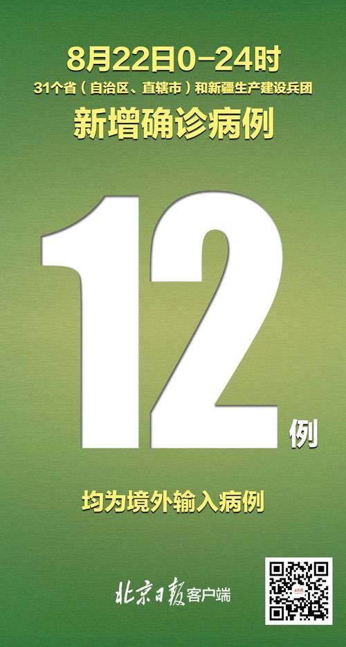 31个省份新增1例境外输入及7例无症状:31省份新增12例境外输入确诊
