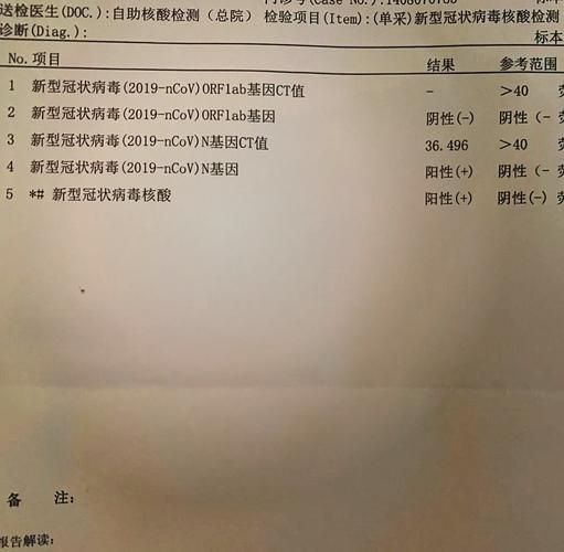 全国今日新增7例核酸阳性:全国今日新增确诊新冠病毒