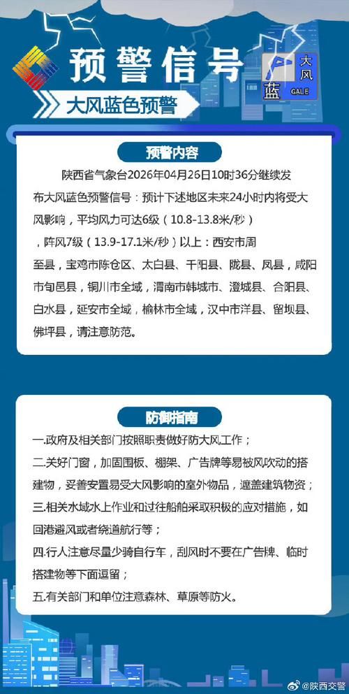 陕西宝鸡渭滨区近3天新增25例境外输入病例/宝鸡市渭滨区疫情防控最新政策