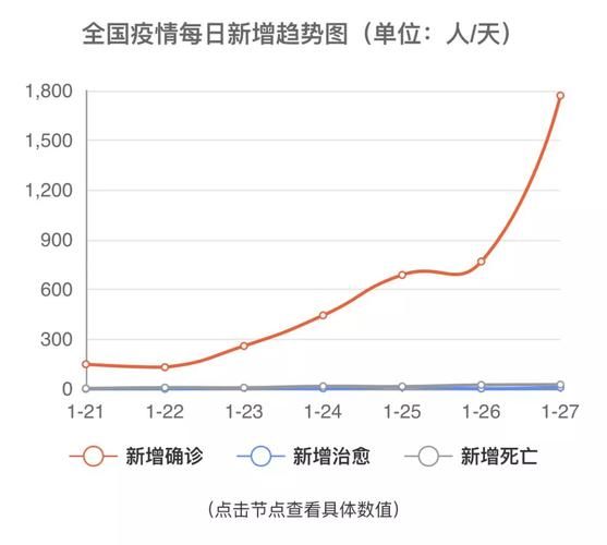 横沥镇最新疫情趋势：寻找同轨迹人员/横沥镇疫情防控中心电话