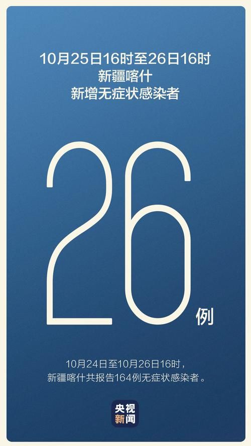 31个省份新增境外输入12例福建省漳州市华安县25例:福建漳州华安疫情最新