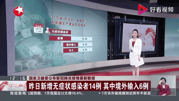 31省市新增死亡病例25例/各省新冠死亡
