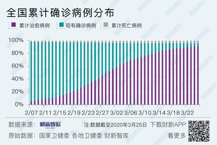 【全球新增16例境外输入涉7省_12地新增39例境外输入病例】