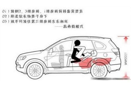 男子高速搂美女开车最新:工具详细教程男子高速搂美女开车V.95.34.38.87