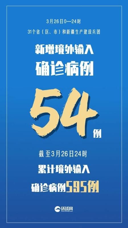 扶绥县新增4例境外输入，涉及大名县/广西扶绥县疫情怎么样了