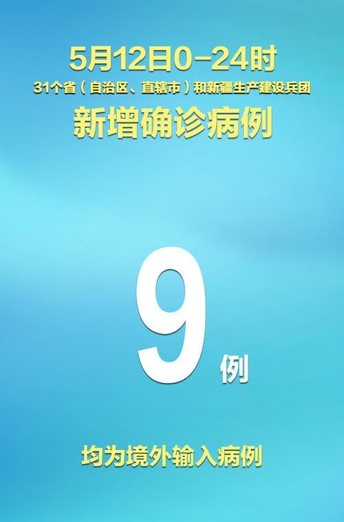 【9地新增确诊9例均为境外输入,31省新增9例境外输入】