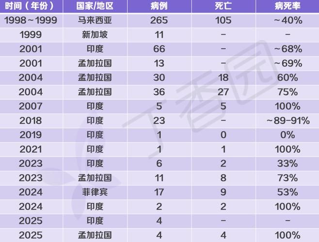 全球新增25例确诊其中本土11例(全球新增确诊多少例)