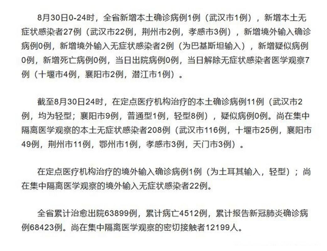 3地近期新增27例本土确诊(昨日31省新增本土确)