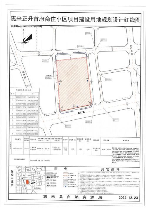 重庆市万州区足不出户标准最新公布/万州区2021年规划搬迁